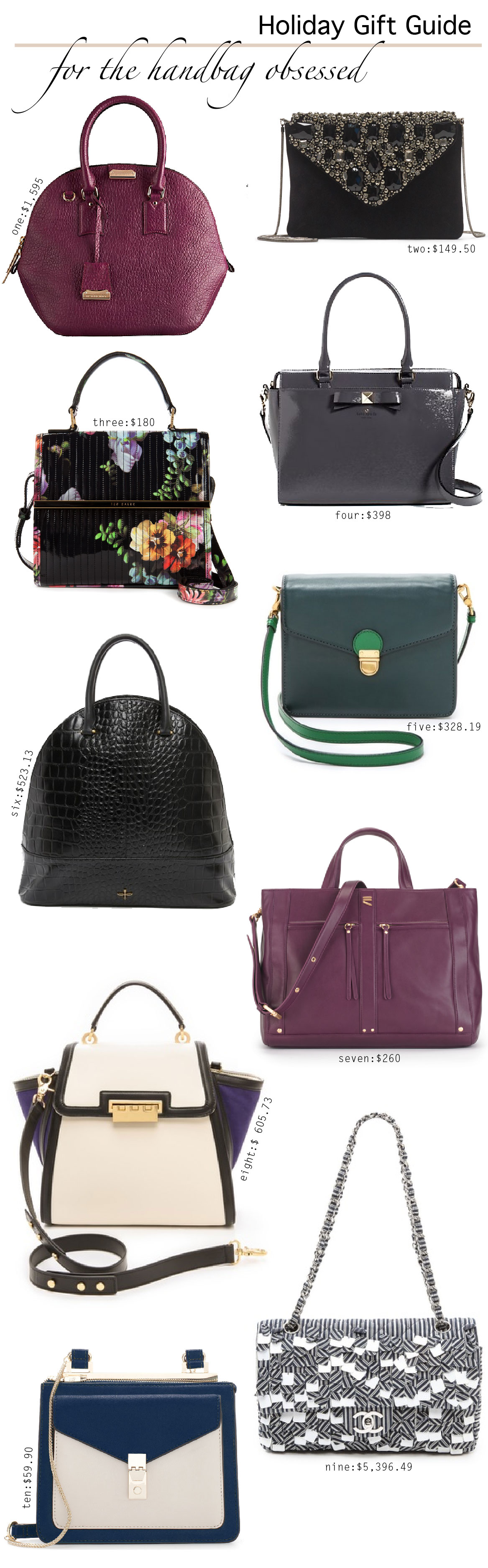 Holiday Gift Guide {For The Handbag Obsessed}